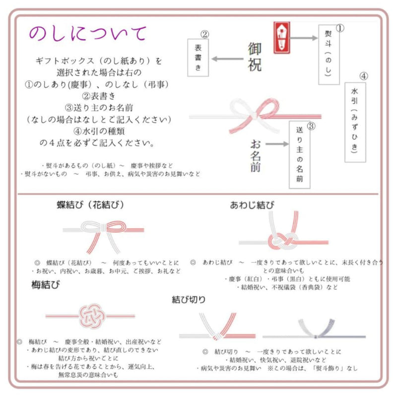 ★ギフトボックス(箱のみ)